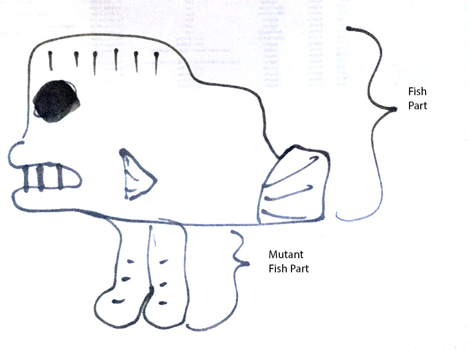 	! Final cut & ! Mutant fish diagram